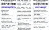 Рекламні буклети кафедри ТВЕРДОТІЛЬНОЇ ЕЛЕКТРОНІКИ ТА ІНФОРМАЦІЙНОЇ БЕЗПЕКИ & КІБЕРБЕЗПЕКИ